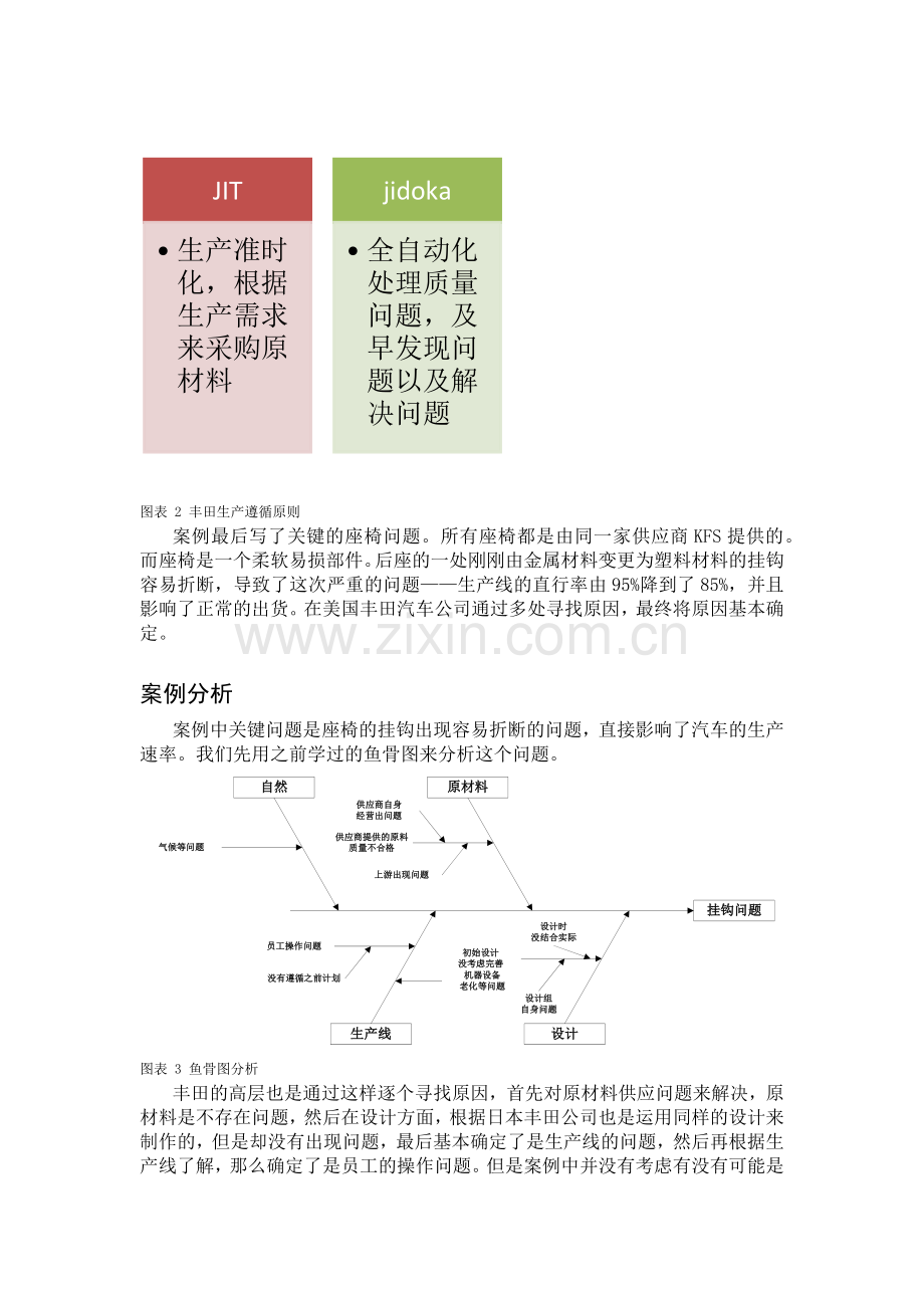 运营管理案例分析.docx_第2页