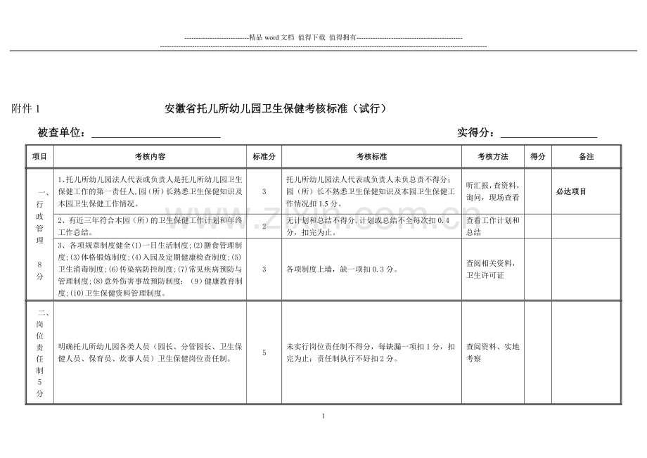 安徽省托幼机构卫生保健考核评价表..doc_第1页