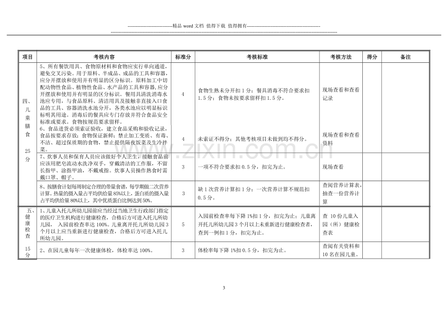 安徽省托幼机构卫生保健考核评价表..doc_第3页