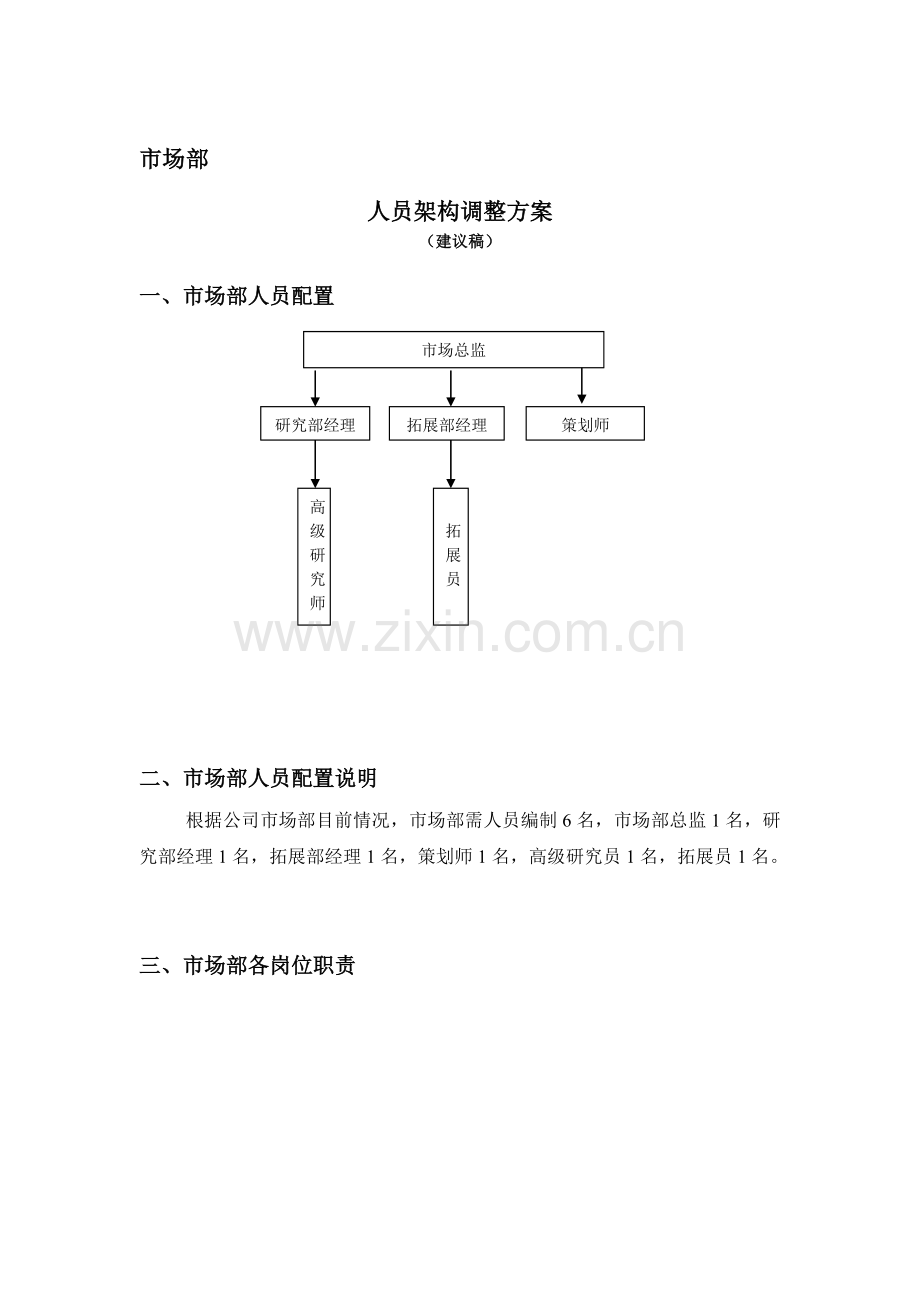 市场部架构编制和各岗位职责.doc_第1页