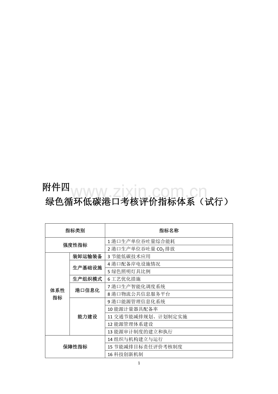 《绿色循环低碳港口考核评价指标体系(施行)》4..doc_第1页