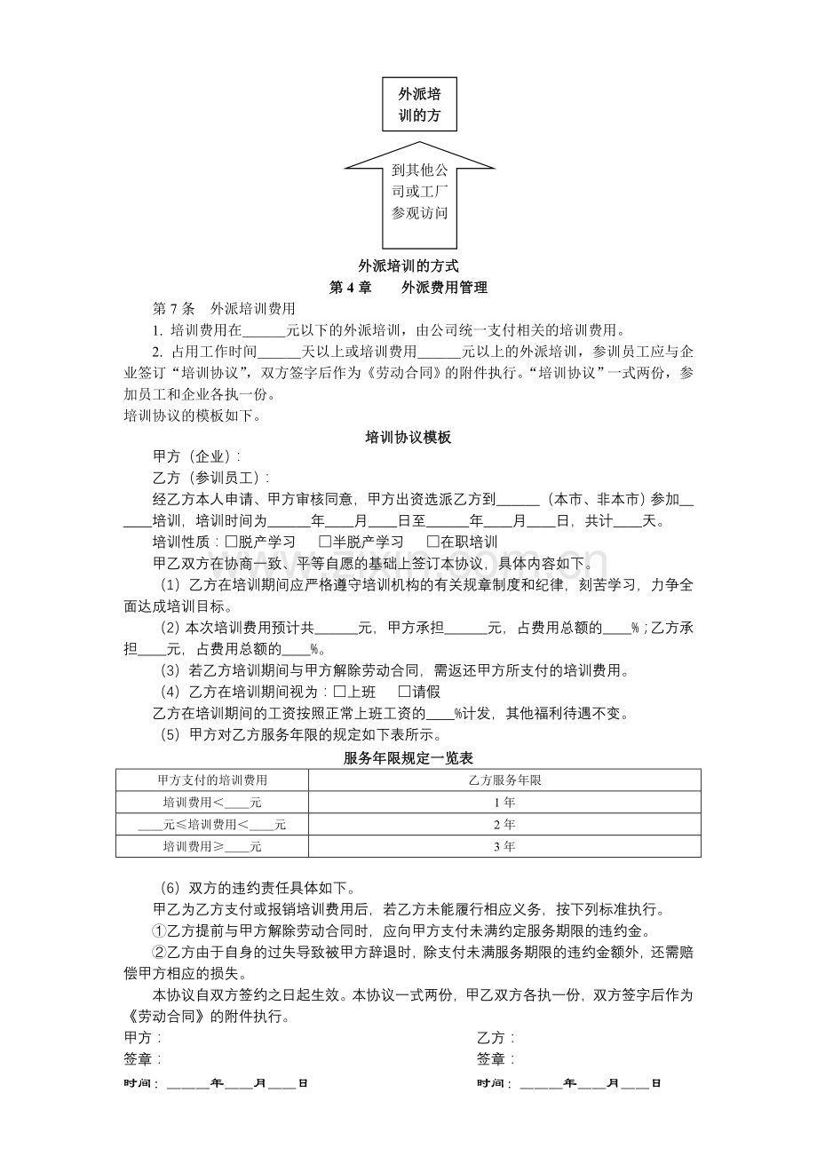 外派员工培训制度.doc_第2页