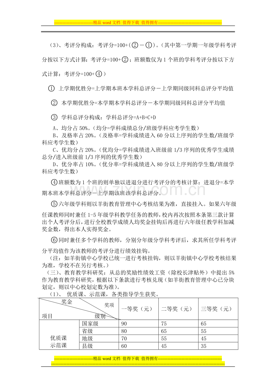 羊街二小奖励性绩效工资分配方案(含教师考核表和班主任考核表)..doc_第2页