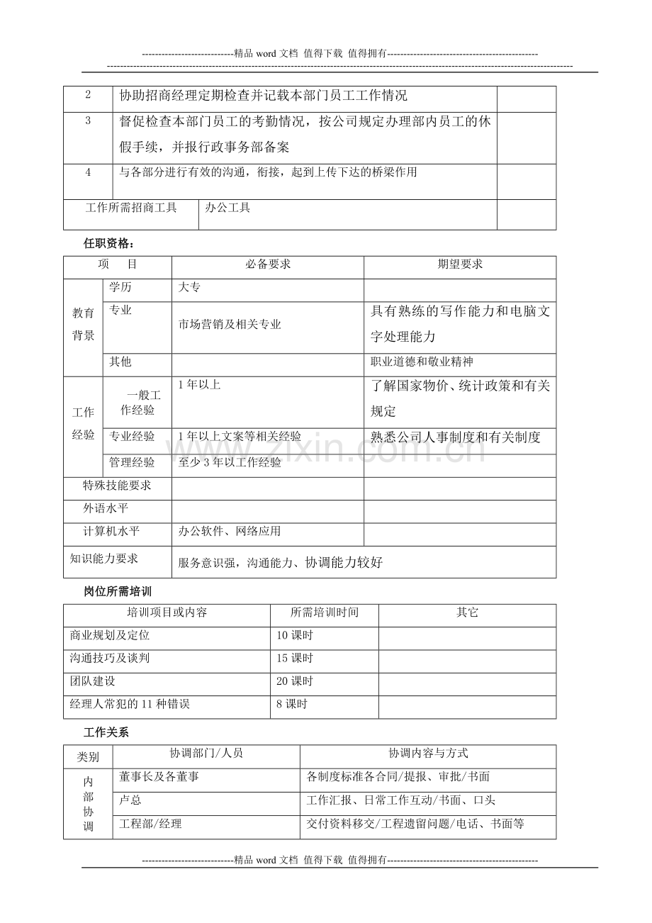 招商部经理岗位说明书.doc_第2页