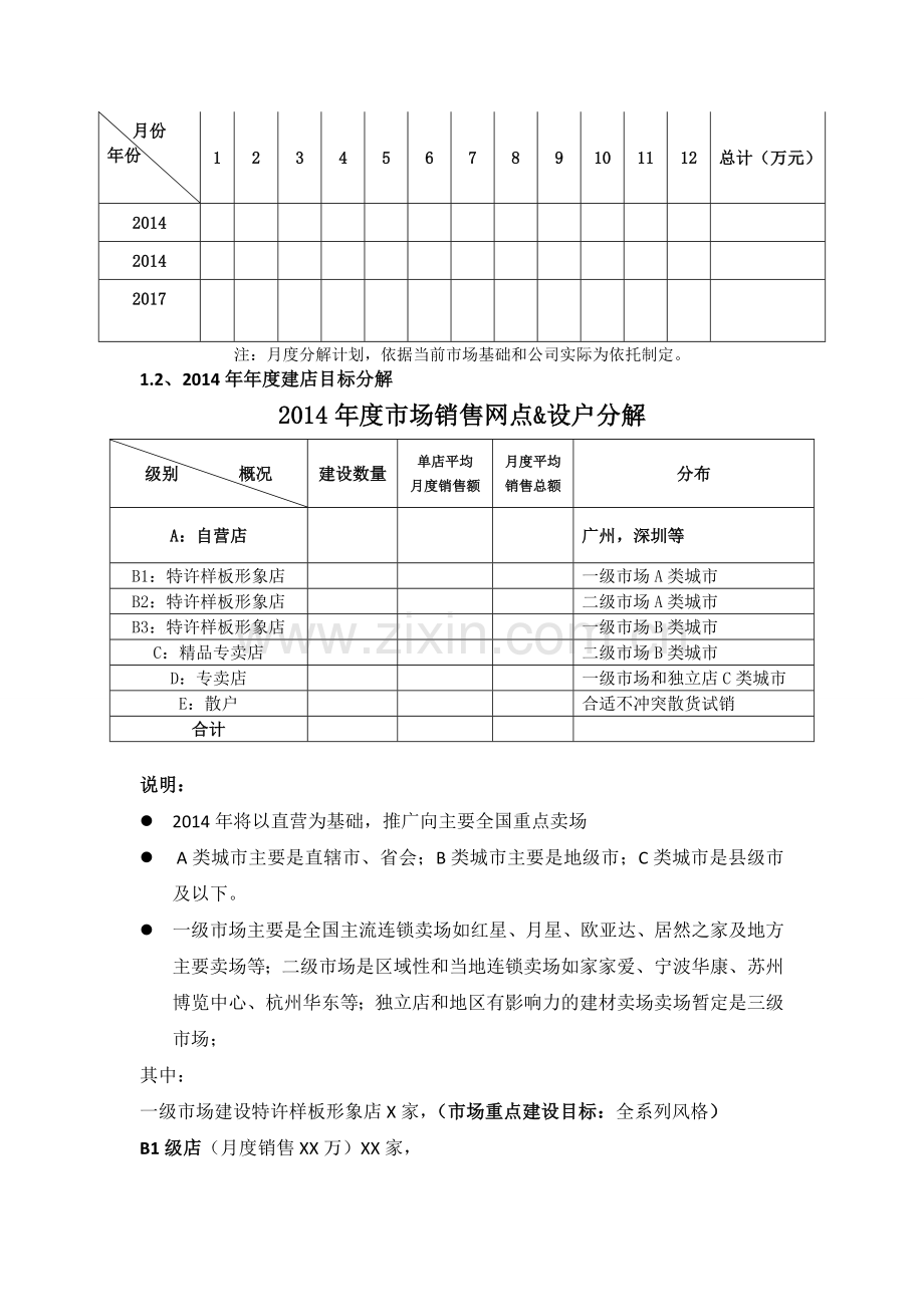 建材品牌营销方案.doc_第3页