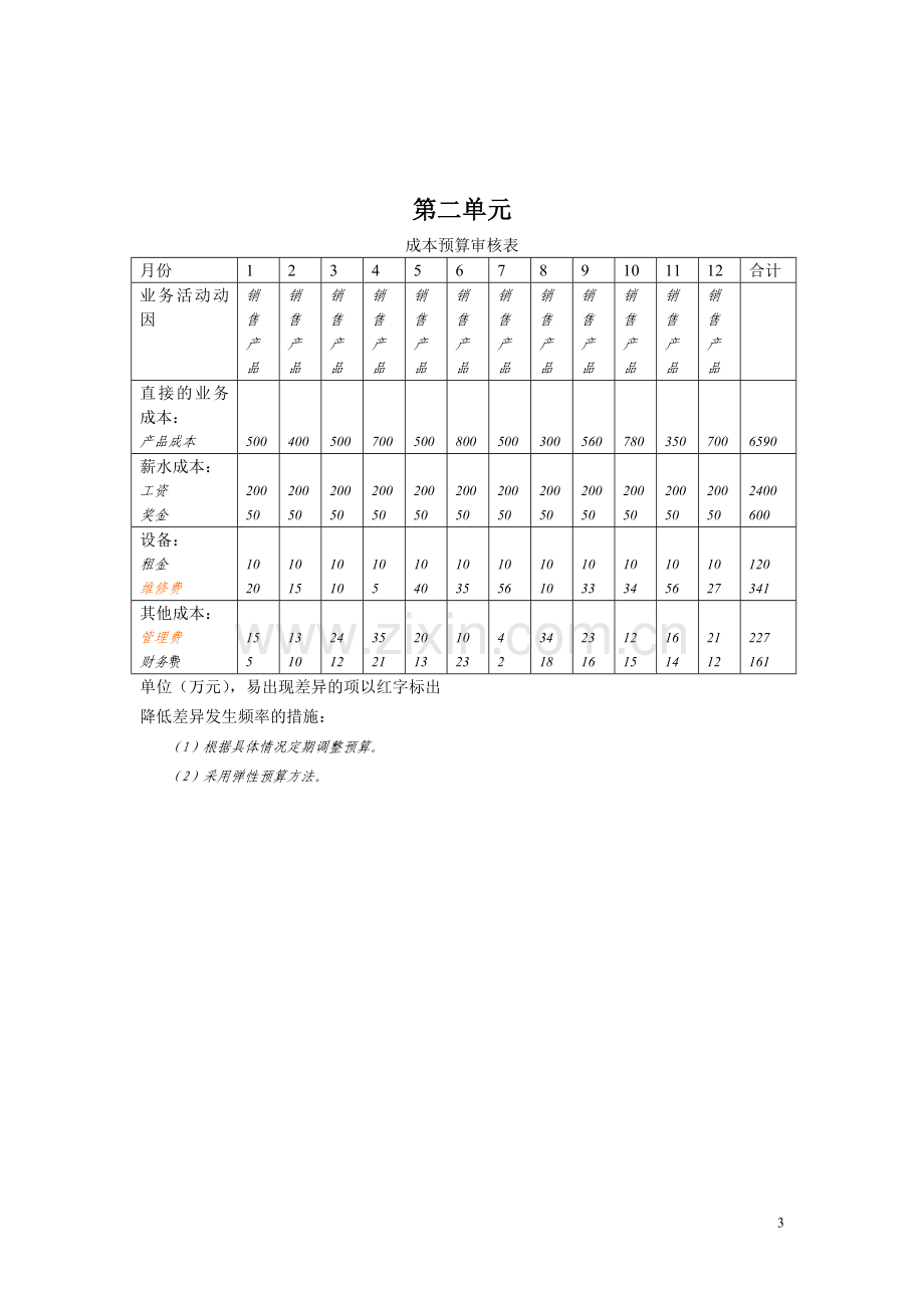 资源与运作管理-大作业参考答案.doc_第3页