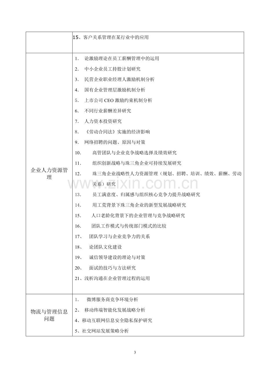 现代企业管理论文选题.doc_第3页