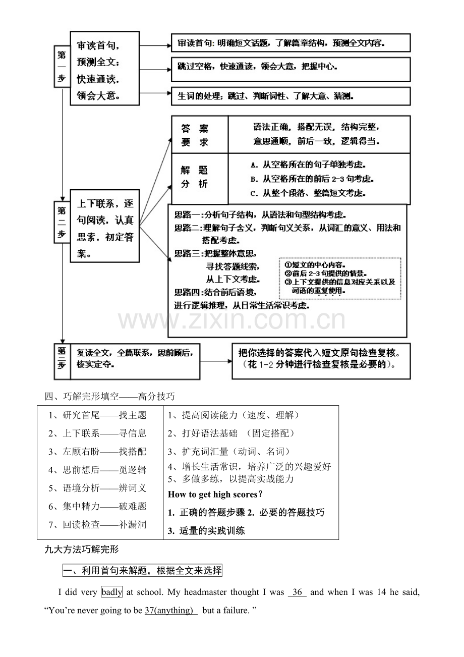 2013高考英语复习资料.doc_第2页