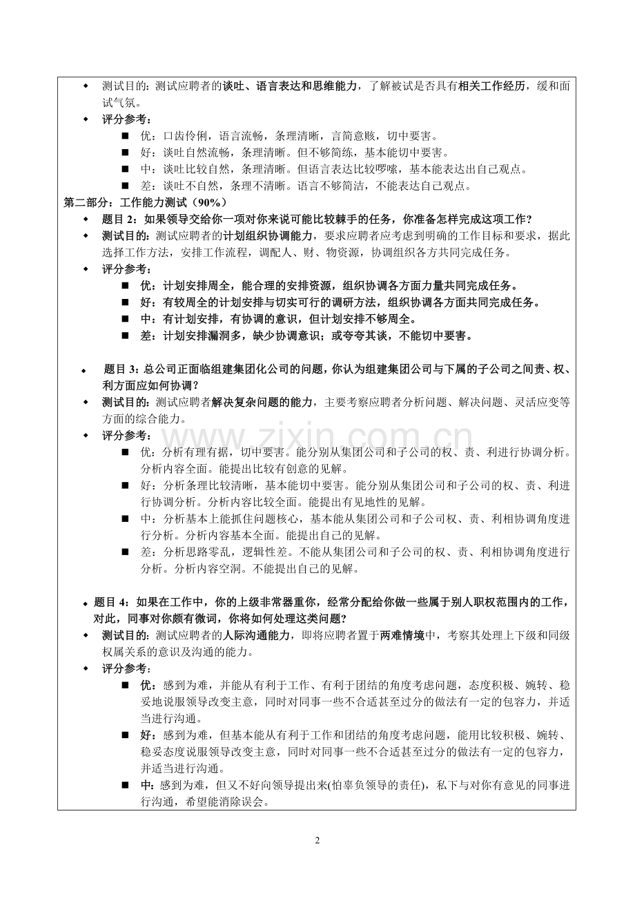 人事制度表格-结构化面试表(模板).doc_第2页