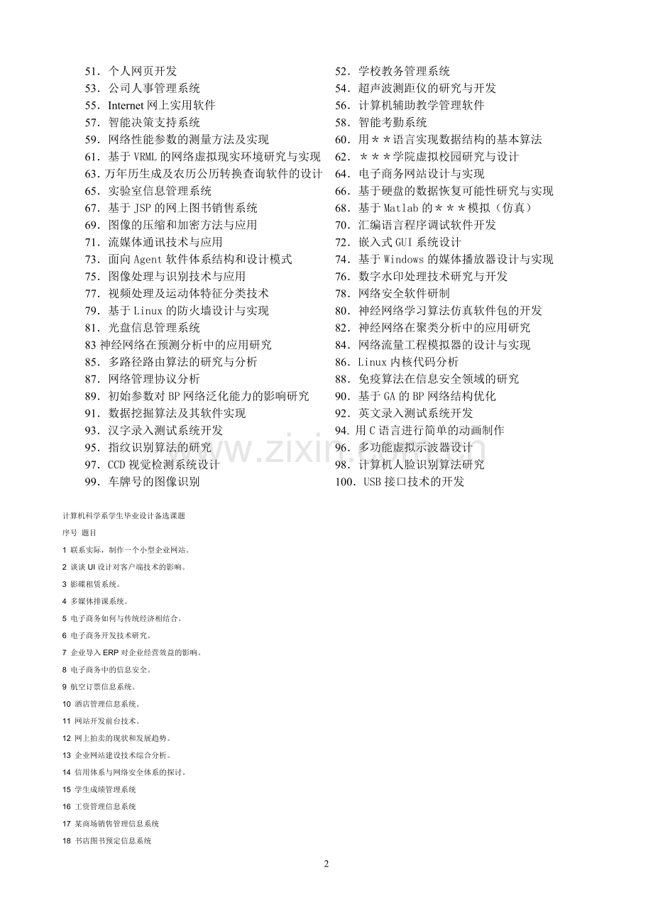 计算机科学与技术专业毕业设计选题参考.doc_第2页