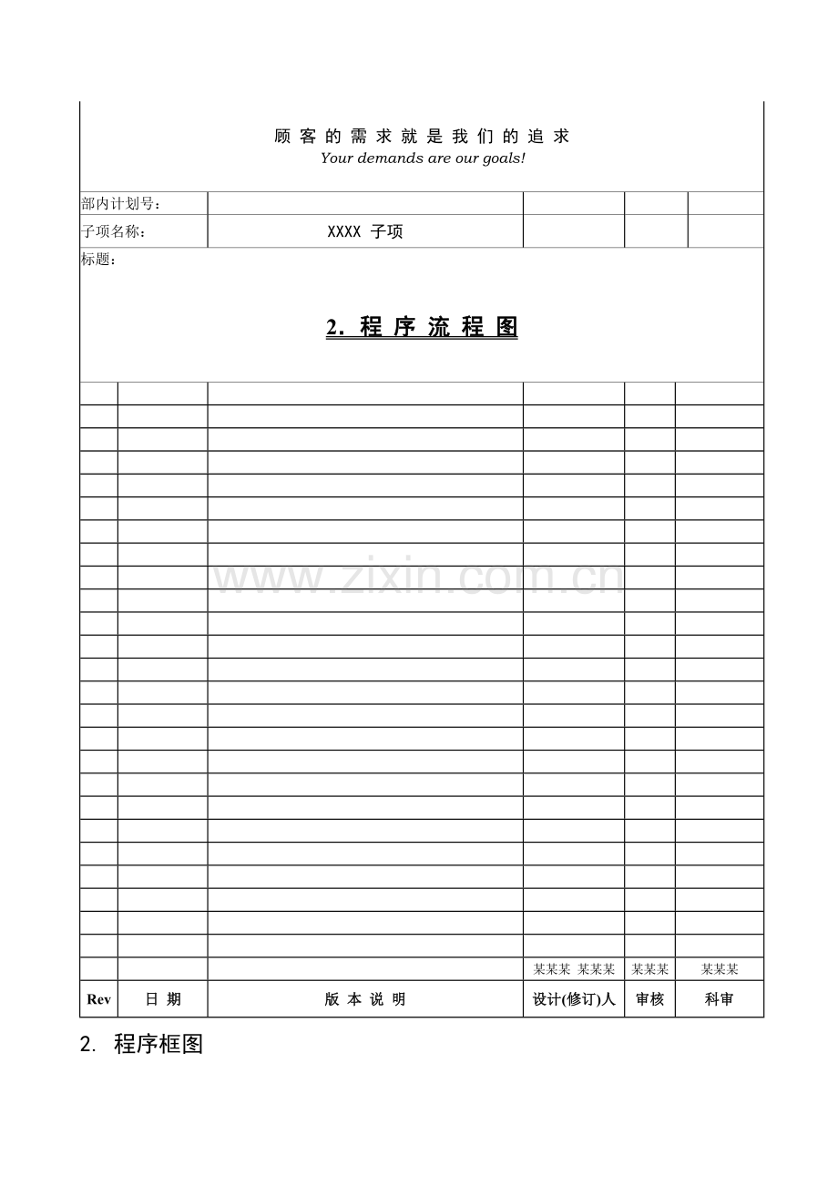 软件设计2程序流程图.doc_第1页