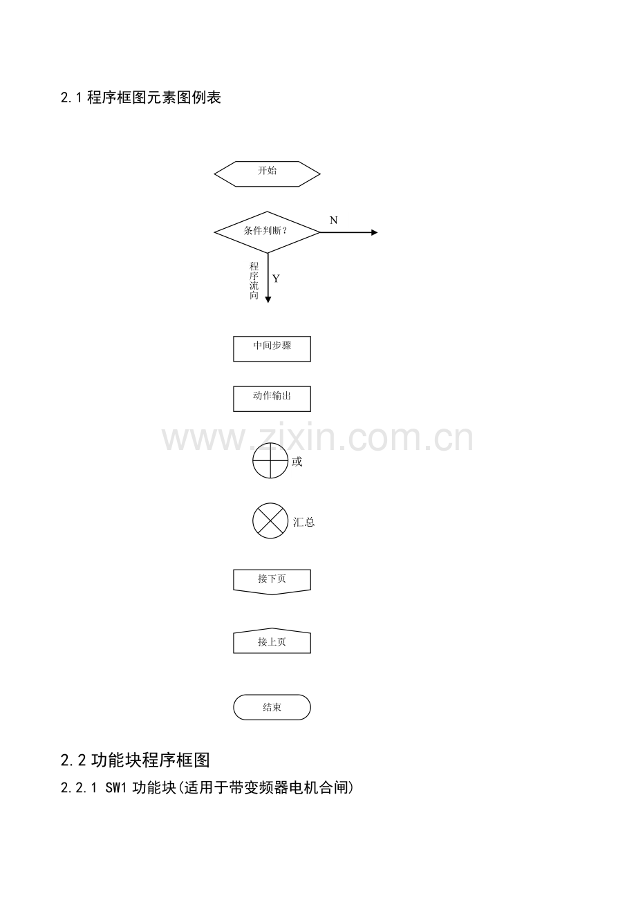 软件设计2程序流程图.doc_第2页