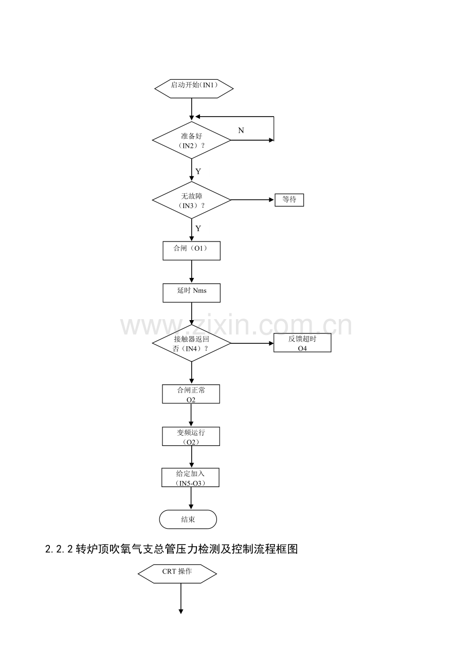 软件设计2程序流程图.doc_第3页