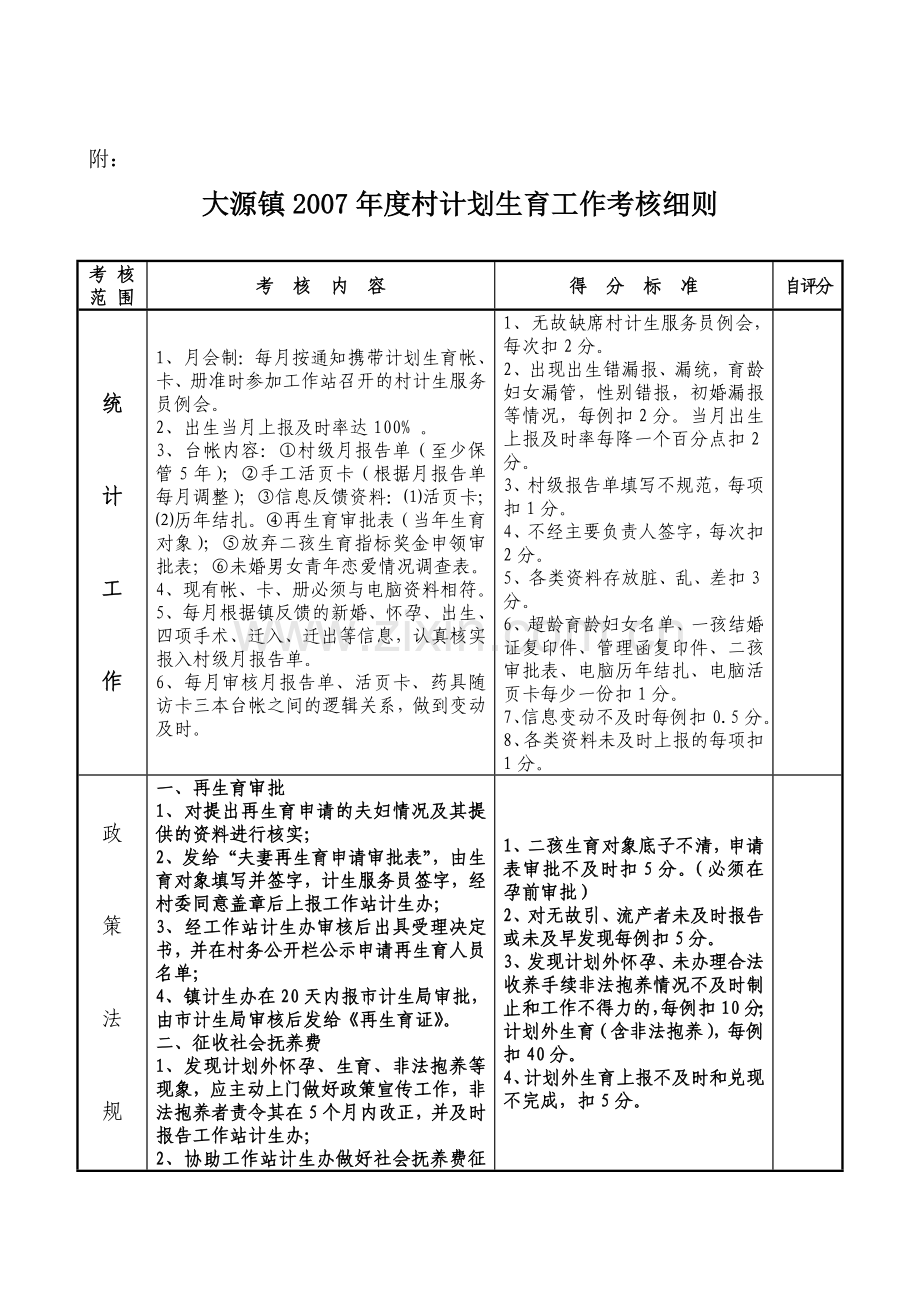 大源镇2007年度村计划生育工作考核细则..doc_第1页