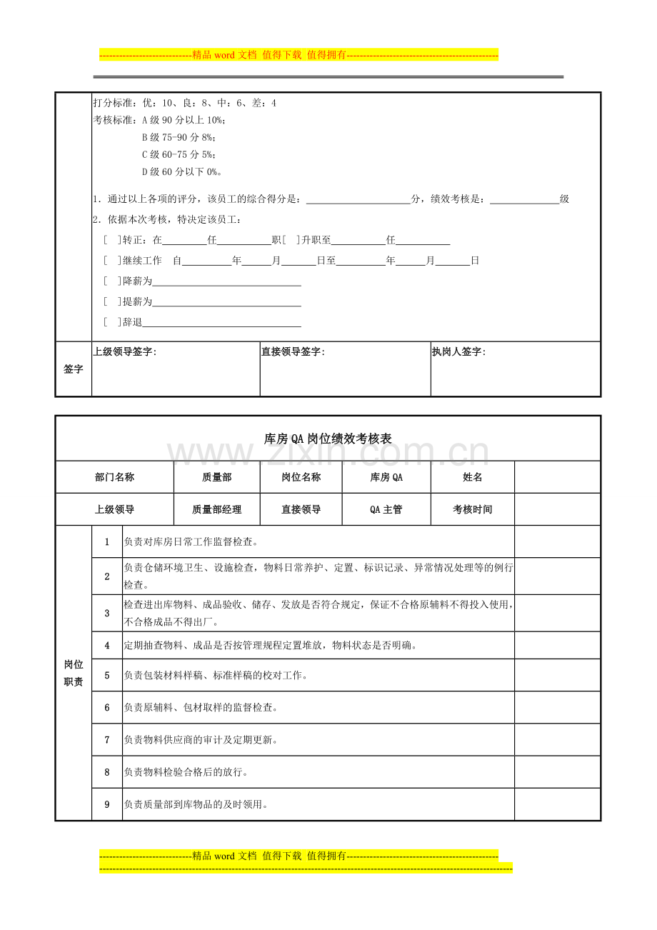 QA各岗位绩效考核表..doc_第2页