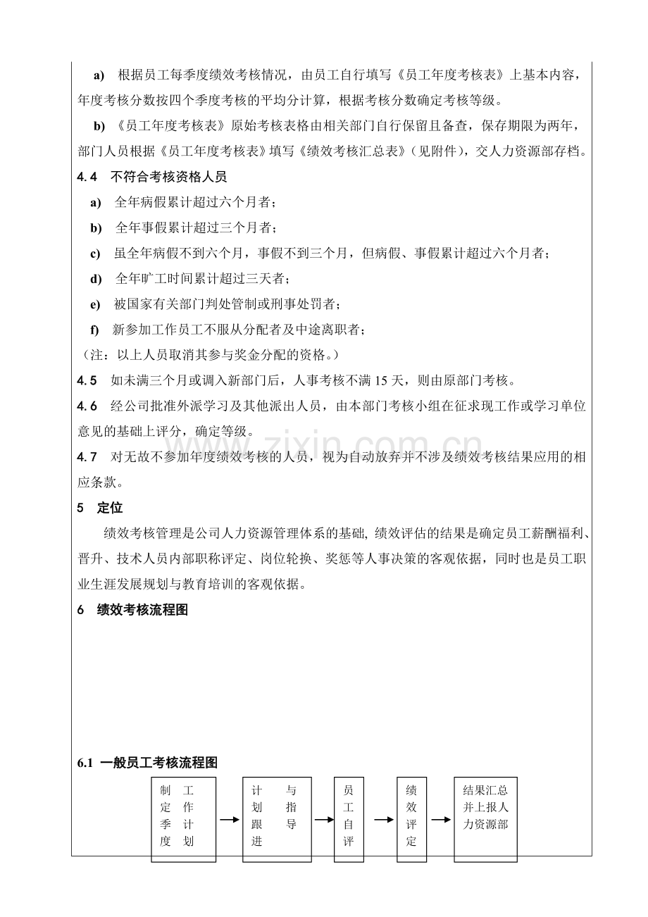 车辆公司绩效考核办法..doc_第3页