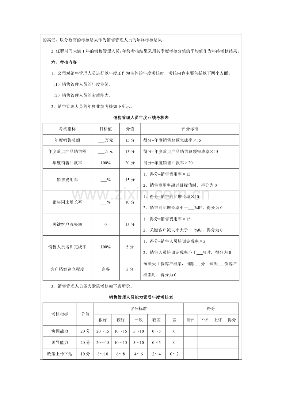 销售管理人员年终考核方案..doc_第2页