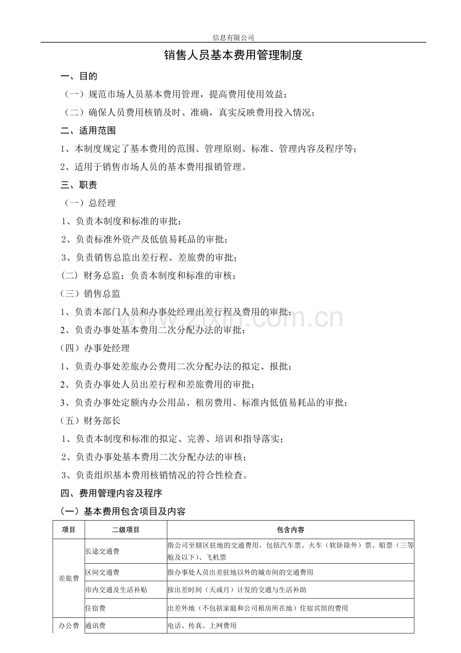 销售市场人员基本费用管理制度.doc_第1页