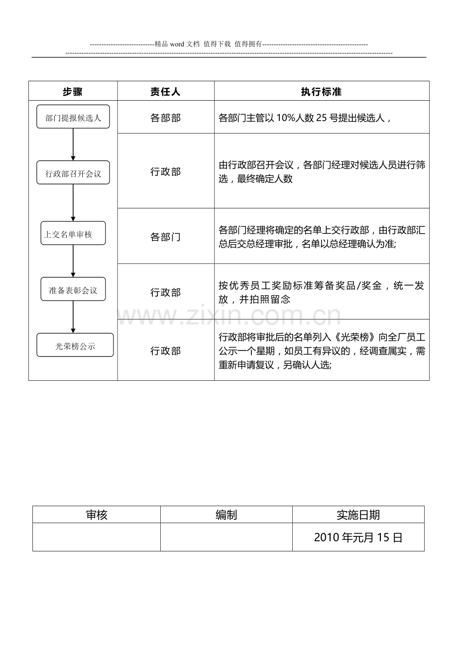 优秀员工管理制度.doc_第2页