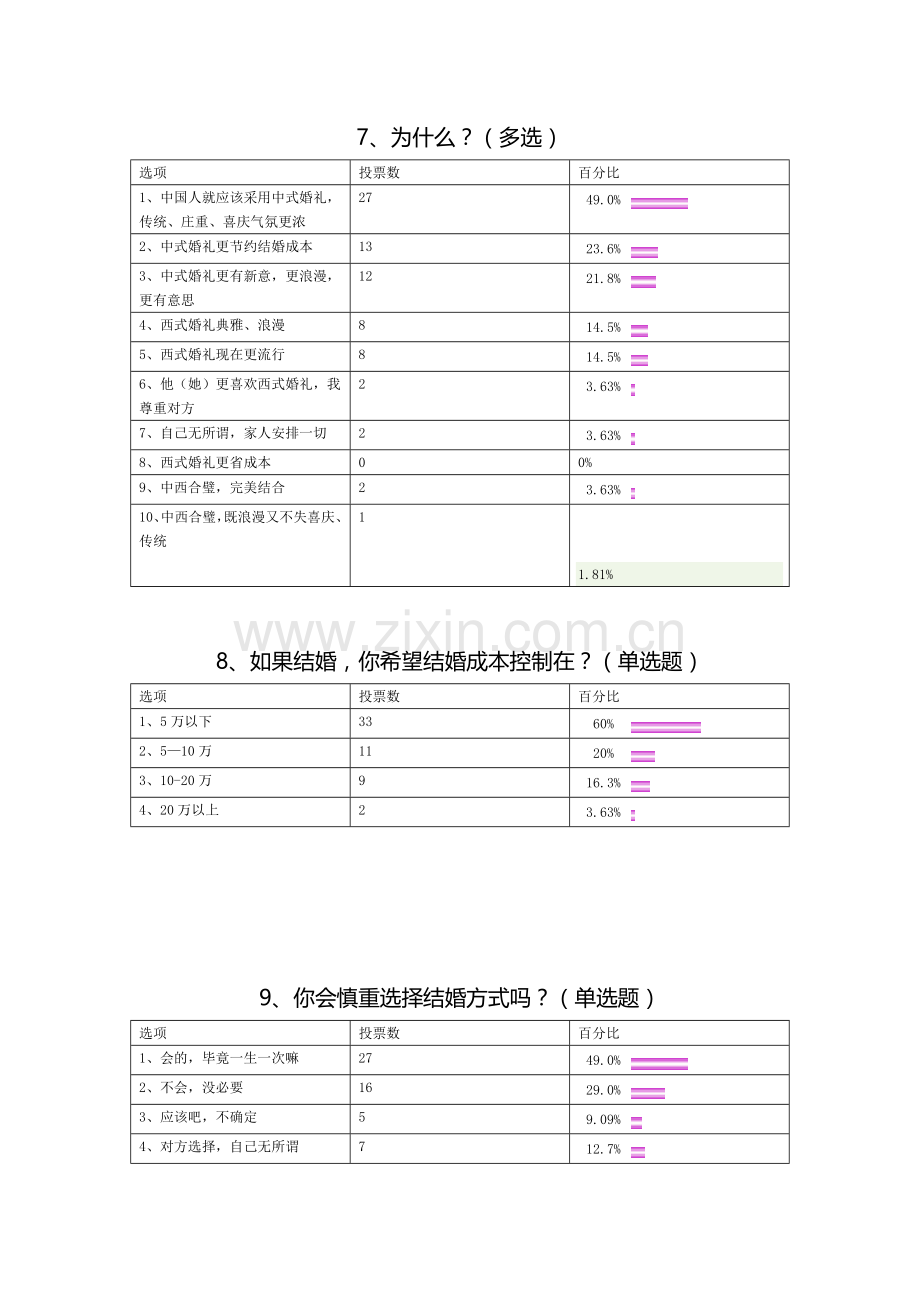 中式婚庆策划书.doc_第3页