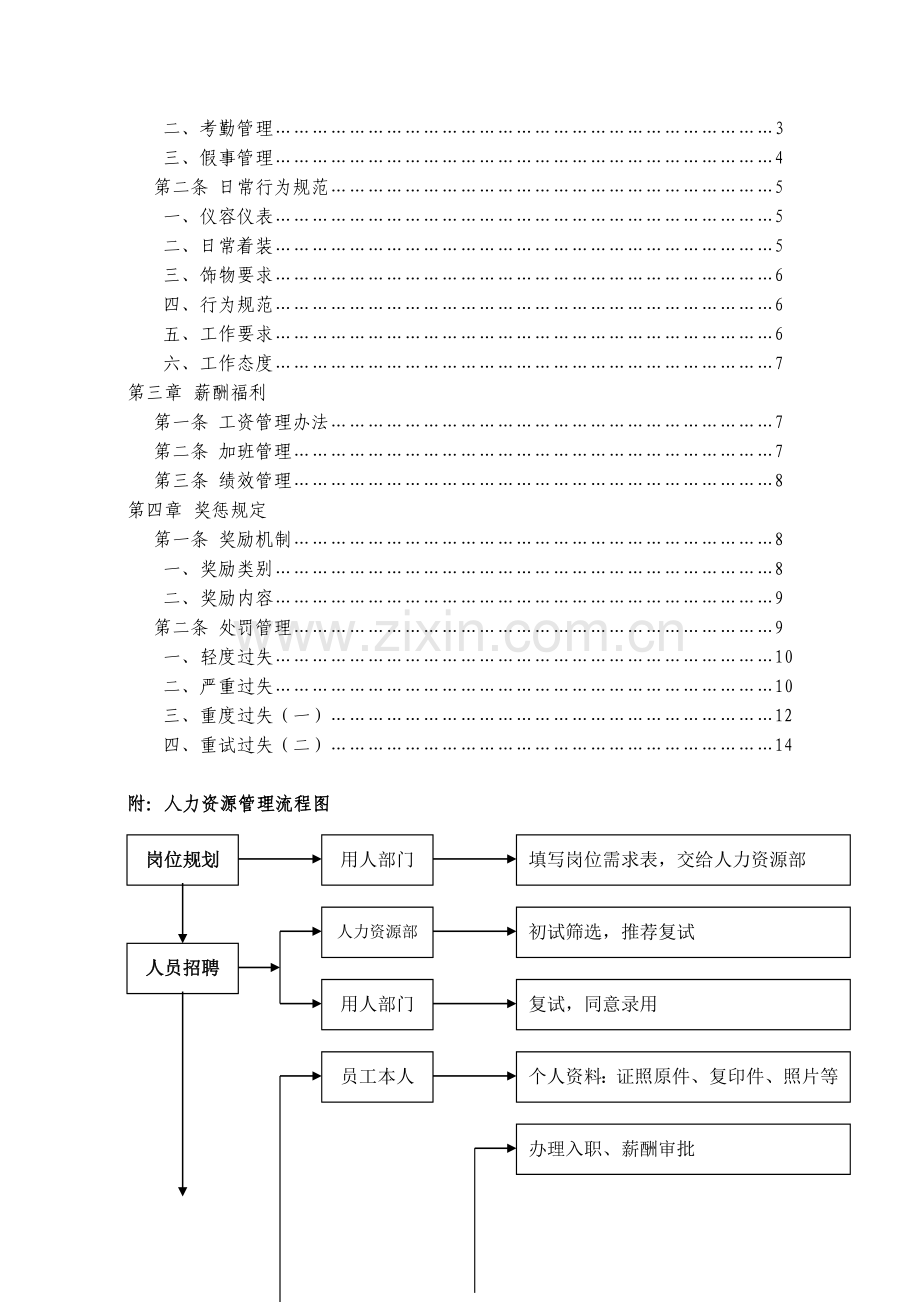 商场员工管理规定.doc_第2页