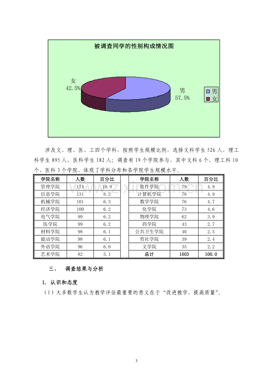 山东大学学生课堂教学质量评估调查报告.doc_第3页