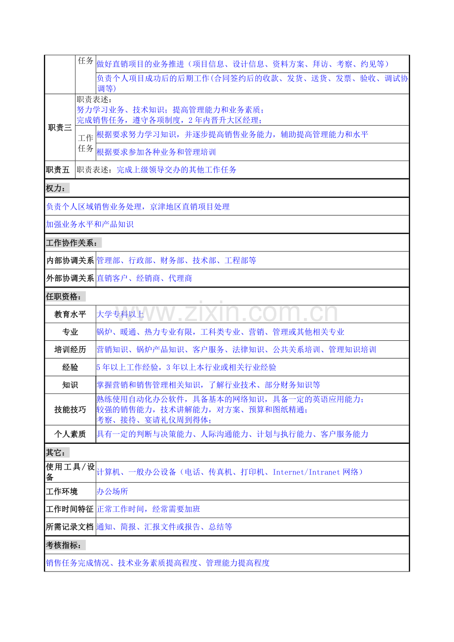 岗位说明书-直销主管.doc_第2页