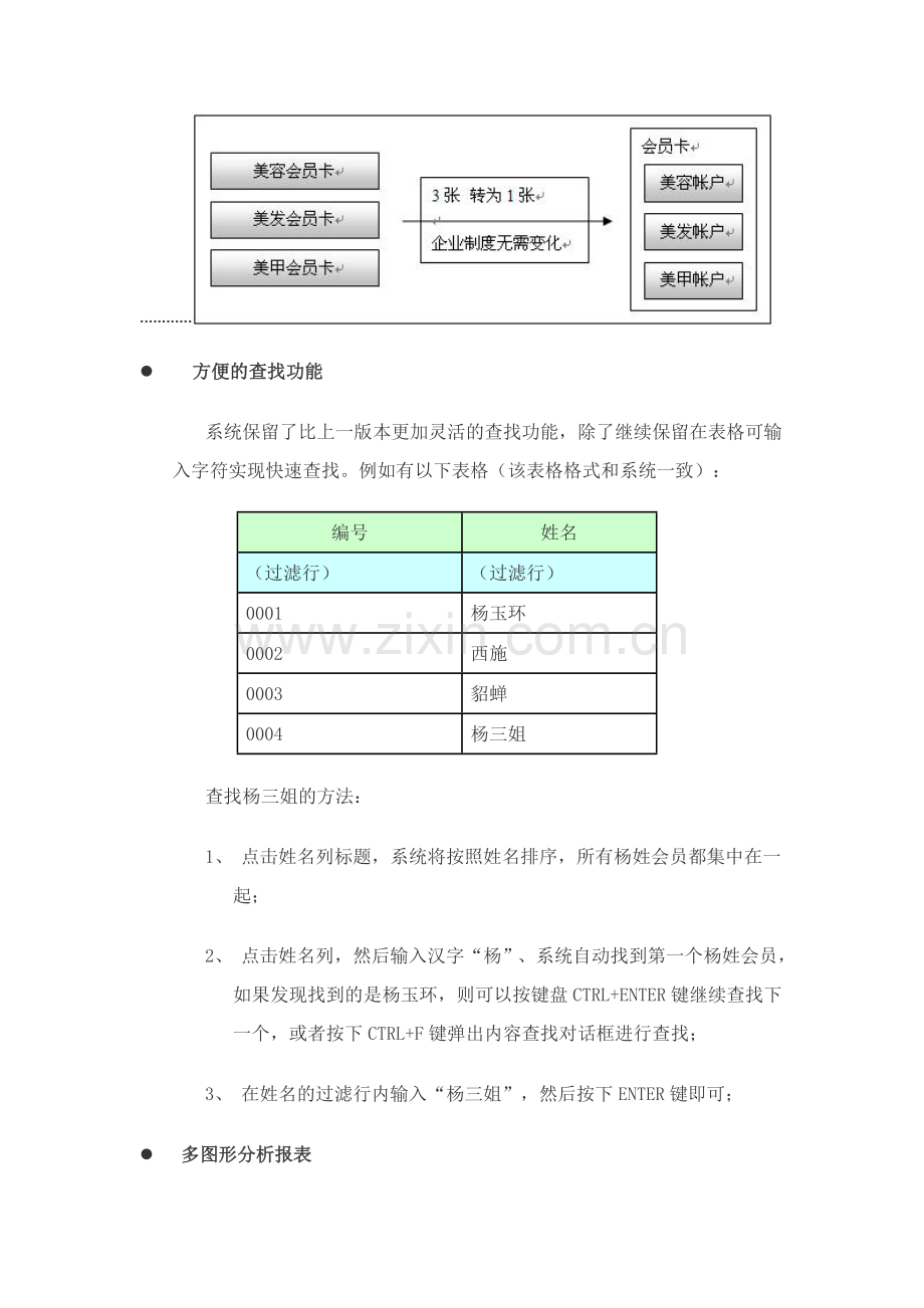 美容院店务管理资料.doc_第2页