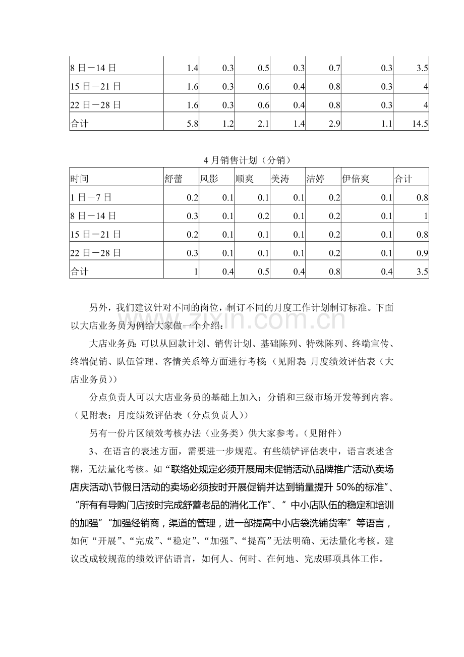 绩效管理工作之绩效计划制订.doc_第2页