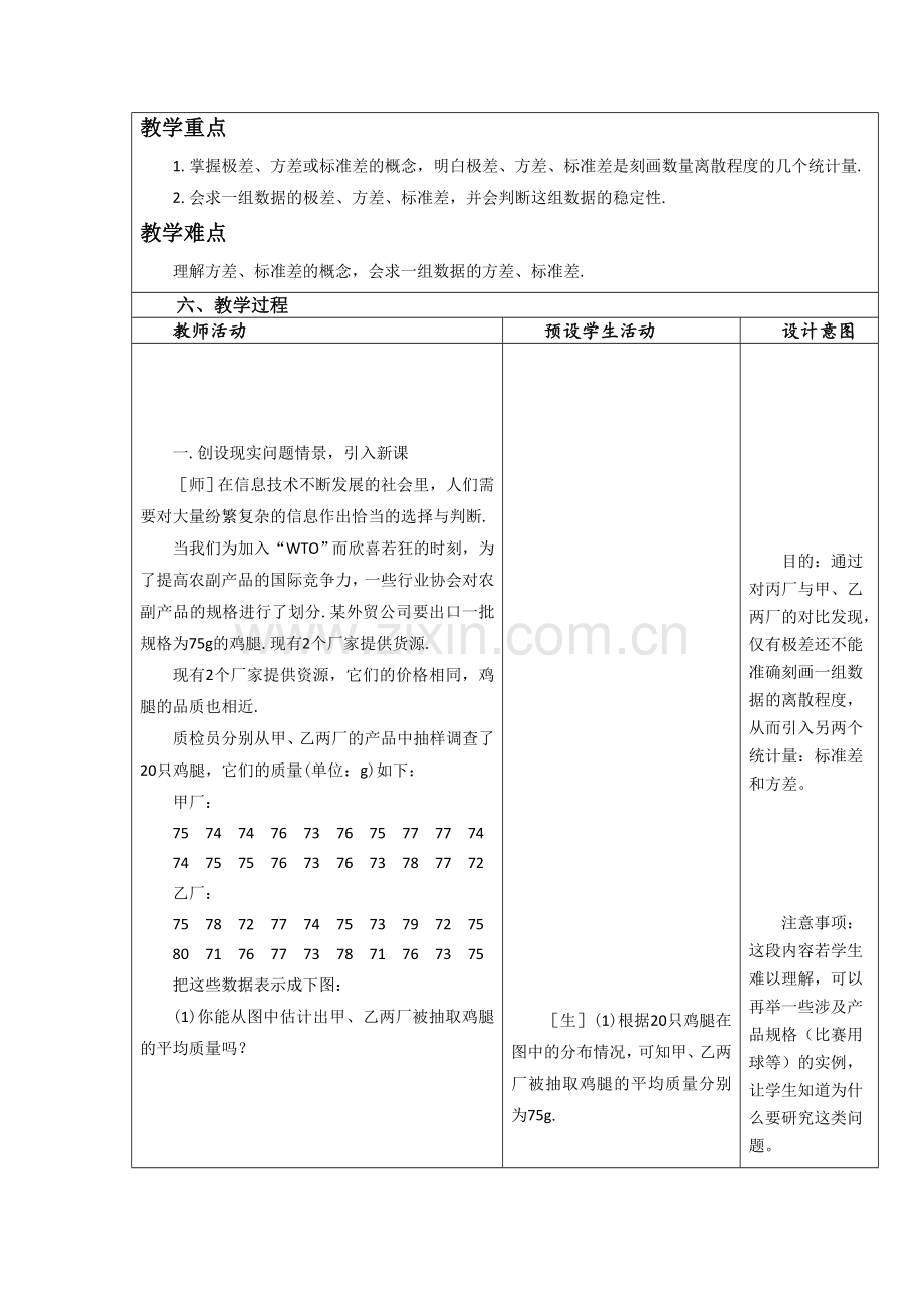 数据的离散程度.doc_第2页