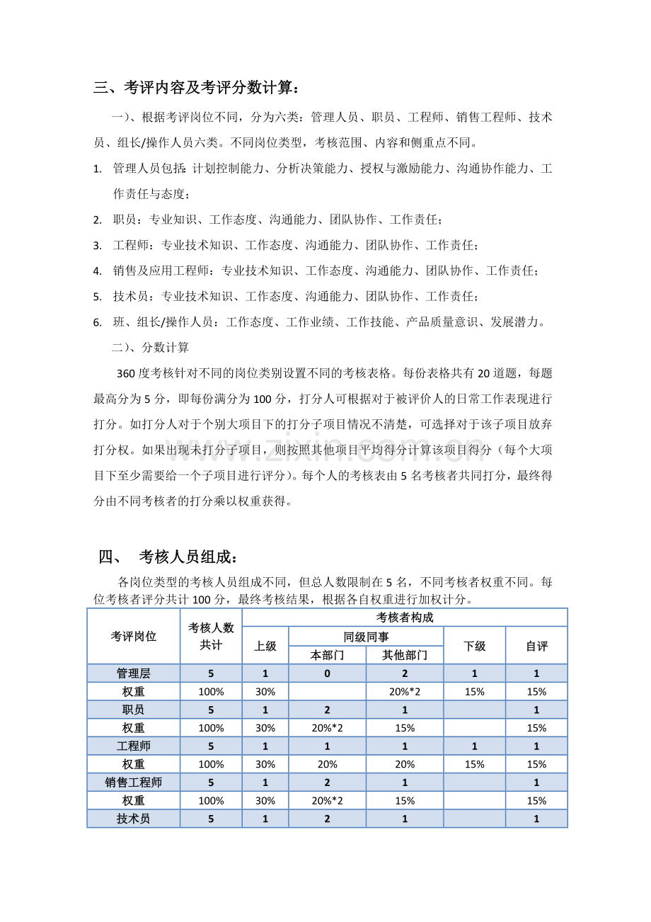 XX公司360度年度绩效考核实施方案.doc_第2页