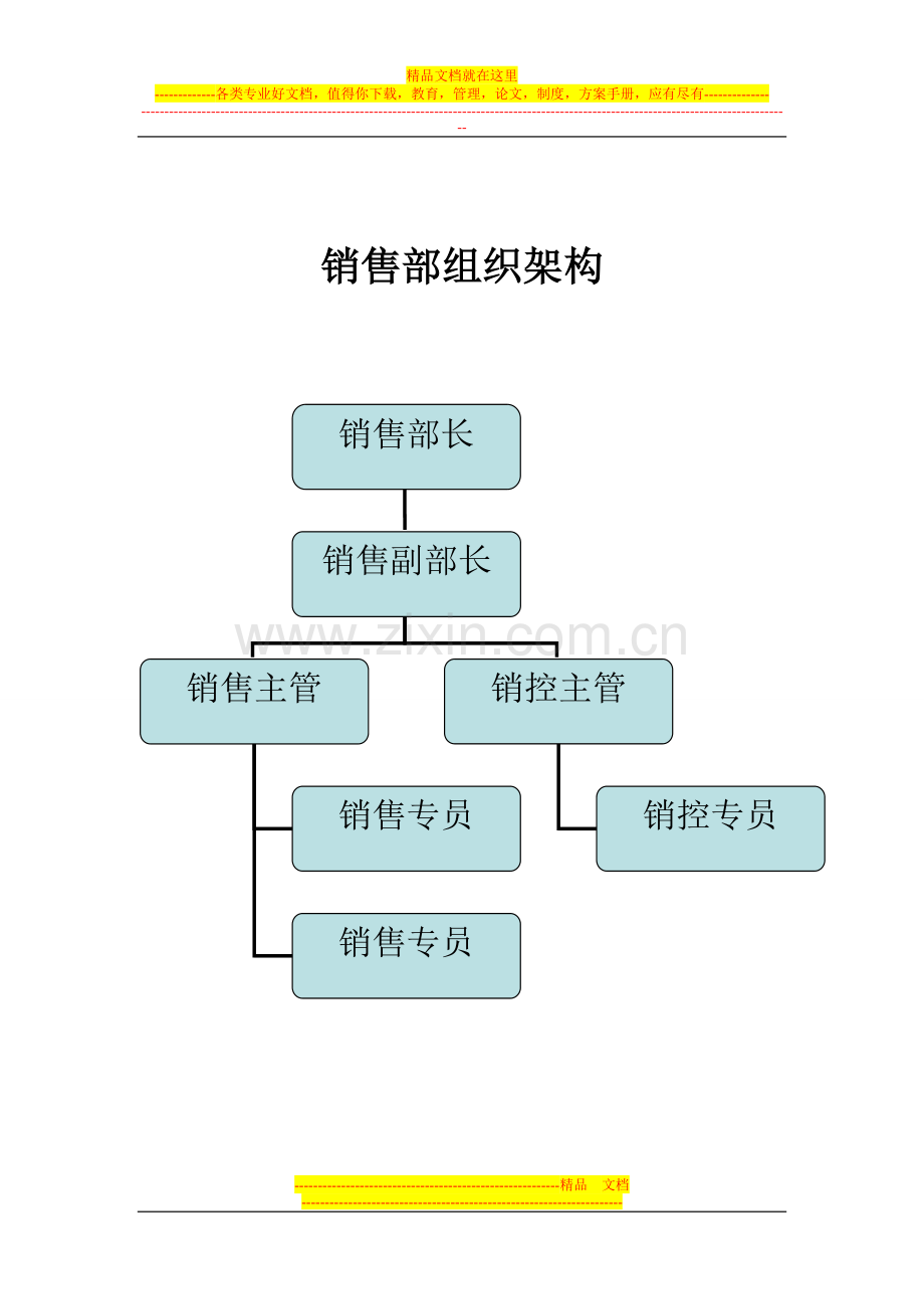 销售部管理制度-(2).doc_第2页