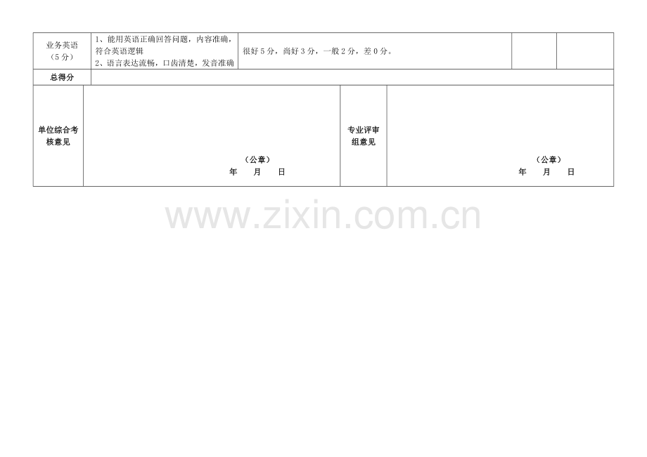 通信行业《电信业务员》高级业务师工作技能考核表..doc_第3页