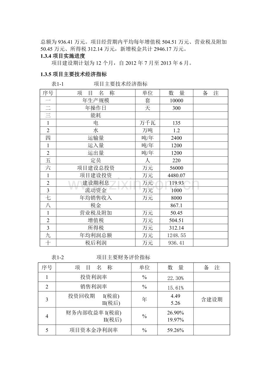 汽车零部件生产项目可行性方案.doc_第3页