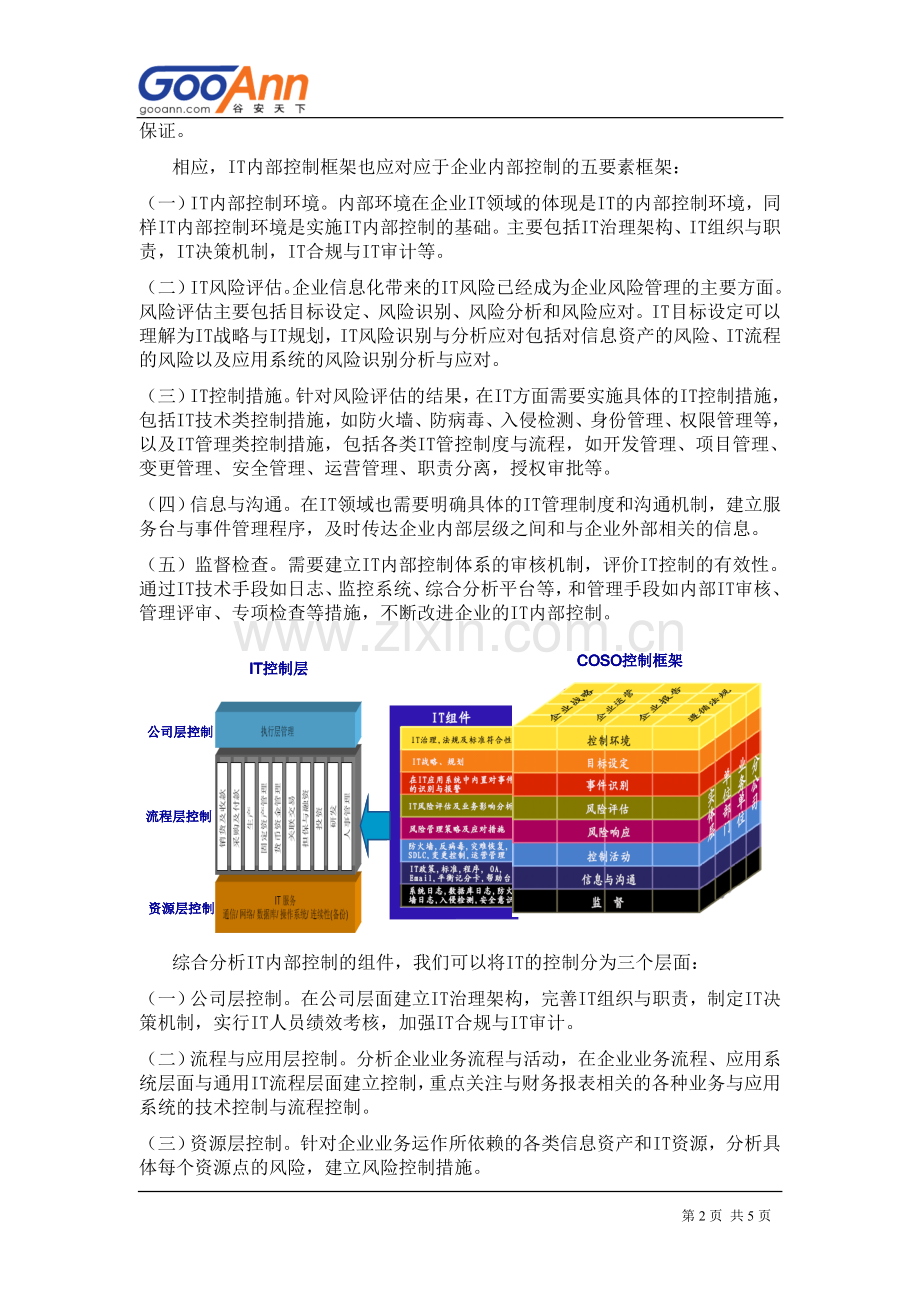 IT内部控制体系建设方案.doc_第3页