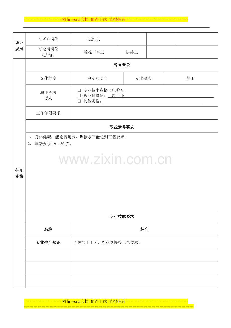 焊工岗位说明书.doc_第2页