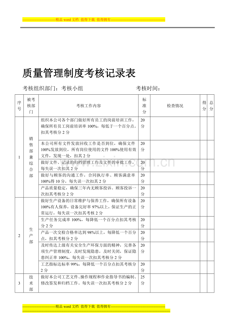 质量管理制度如考核记录表.doc_第1页