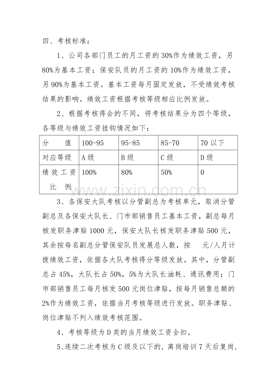 保安公司员工绩效考核实施方案.doc_第2页