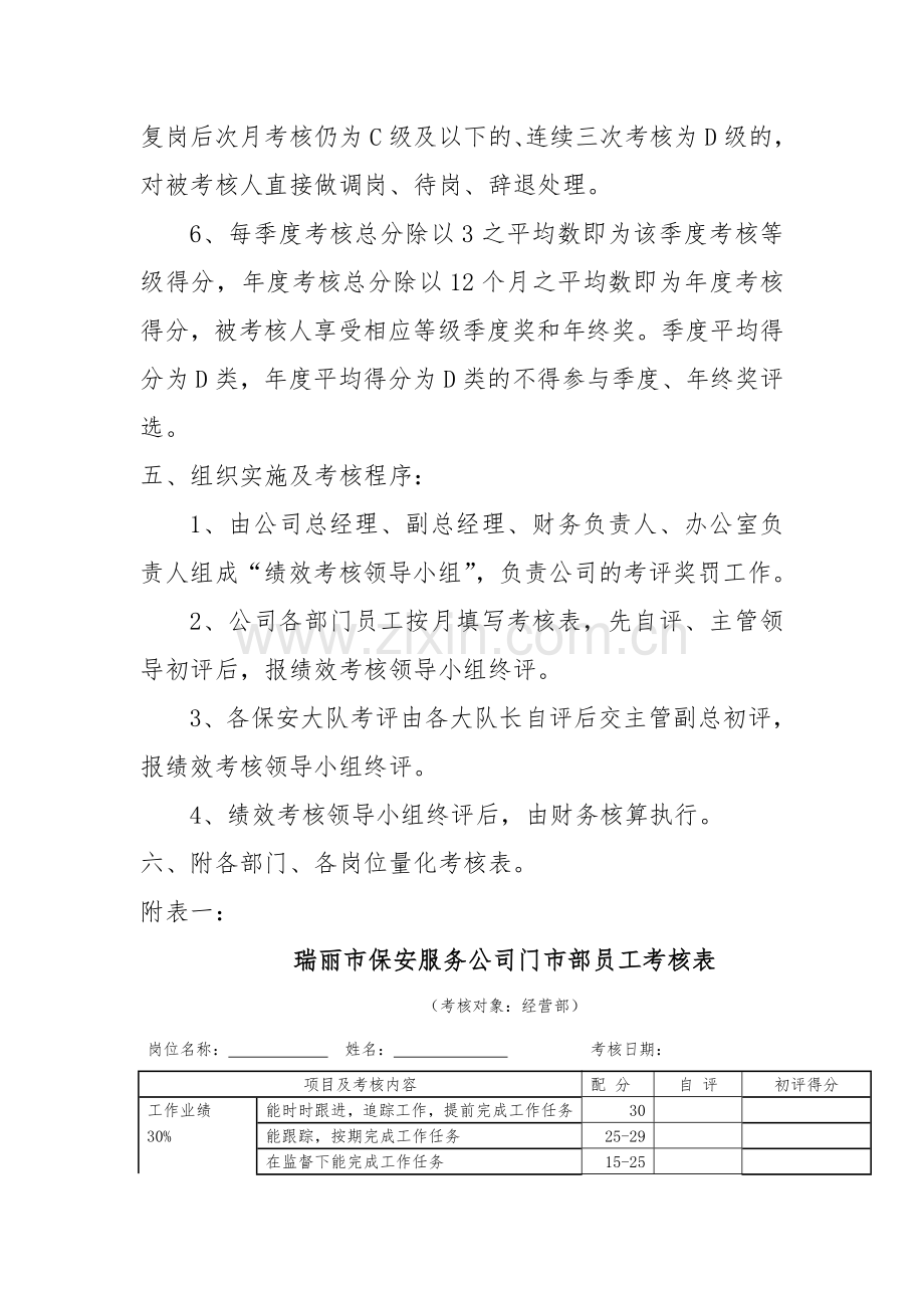 保安公司员工绩效考核实施方案.doc_第3页