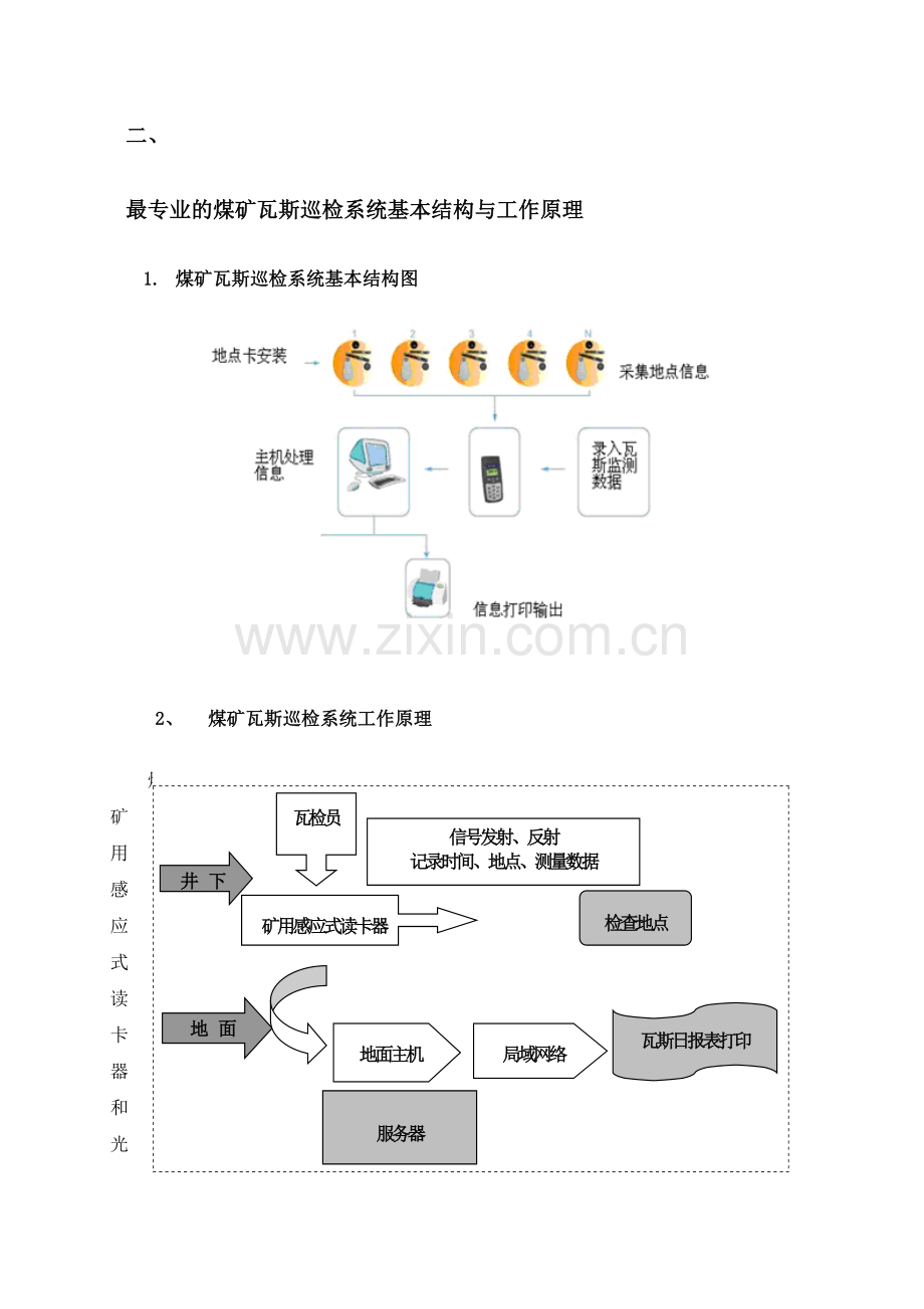 智能瓦斯巡检管理系统—煤矿瓦斯巡检系统操作手册.doc_第3页