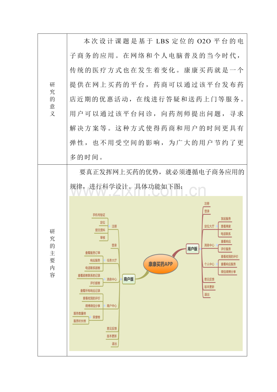 软件工程专业毕业设计开题报告案例.doc_第2页