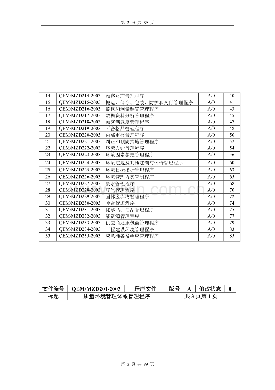 ISO9000程序文件.doc_第2页