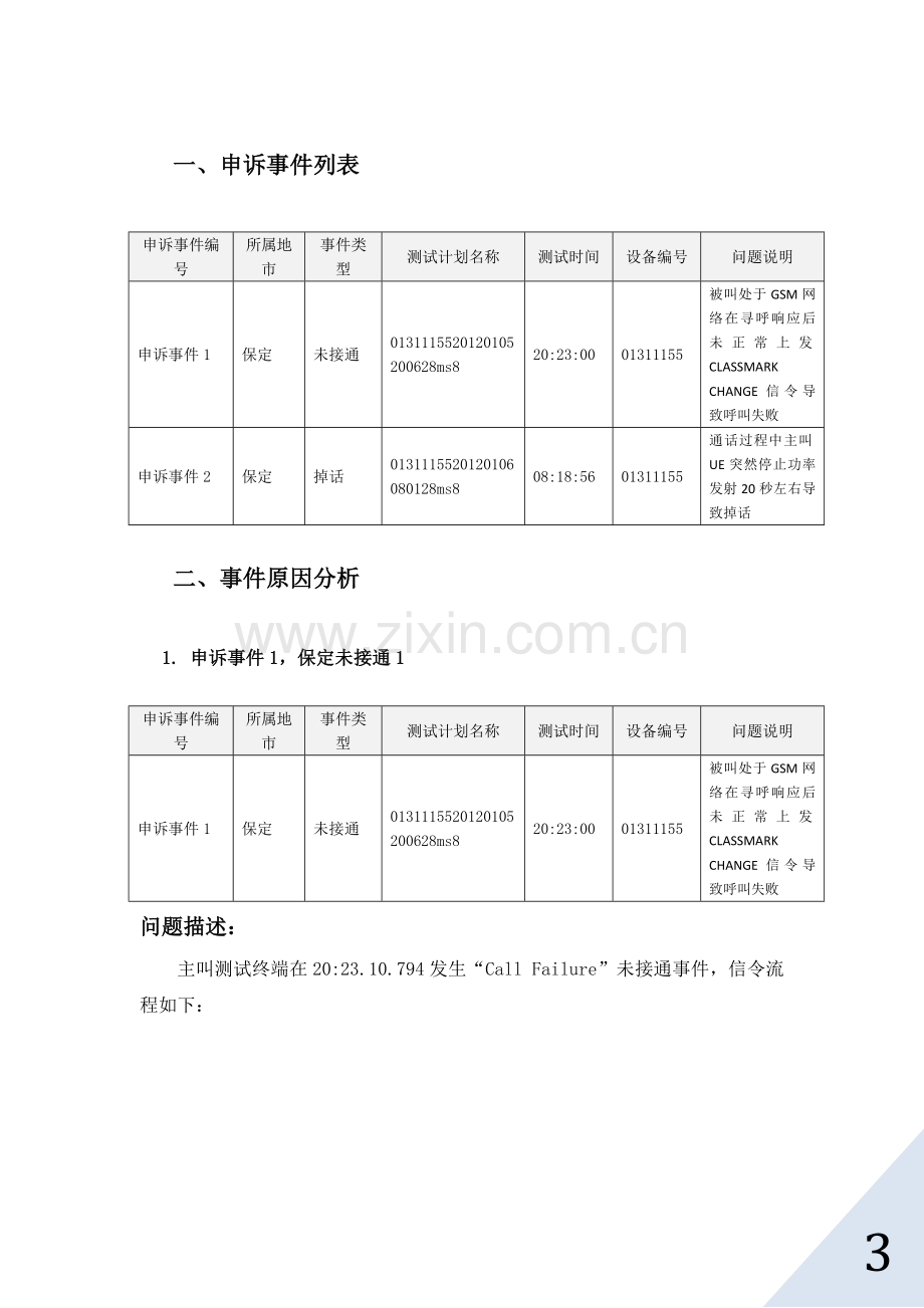 2012年1月ATU自动路测考核申诉报告..doc_第3页