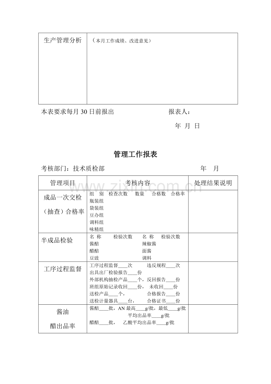 实验室认可质量体系表格样版(全套)-管理工作报表.doc_第2页