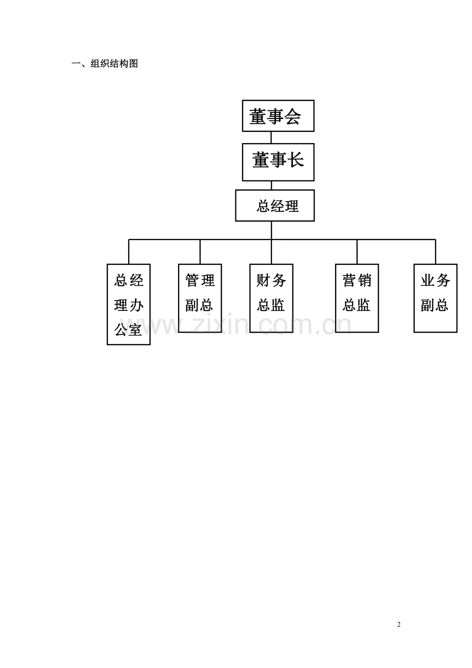 XX百货开业筹备计划书.doc_第3页