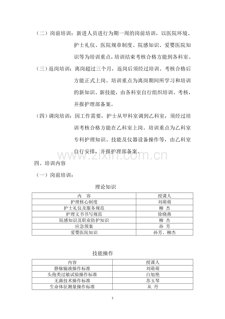 护士分层培训方案.doc_第3页