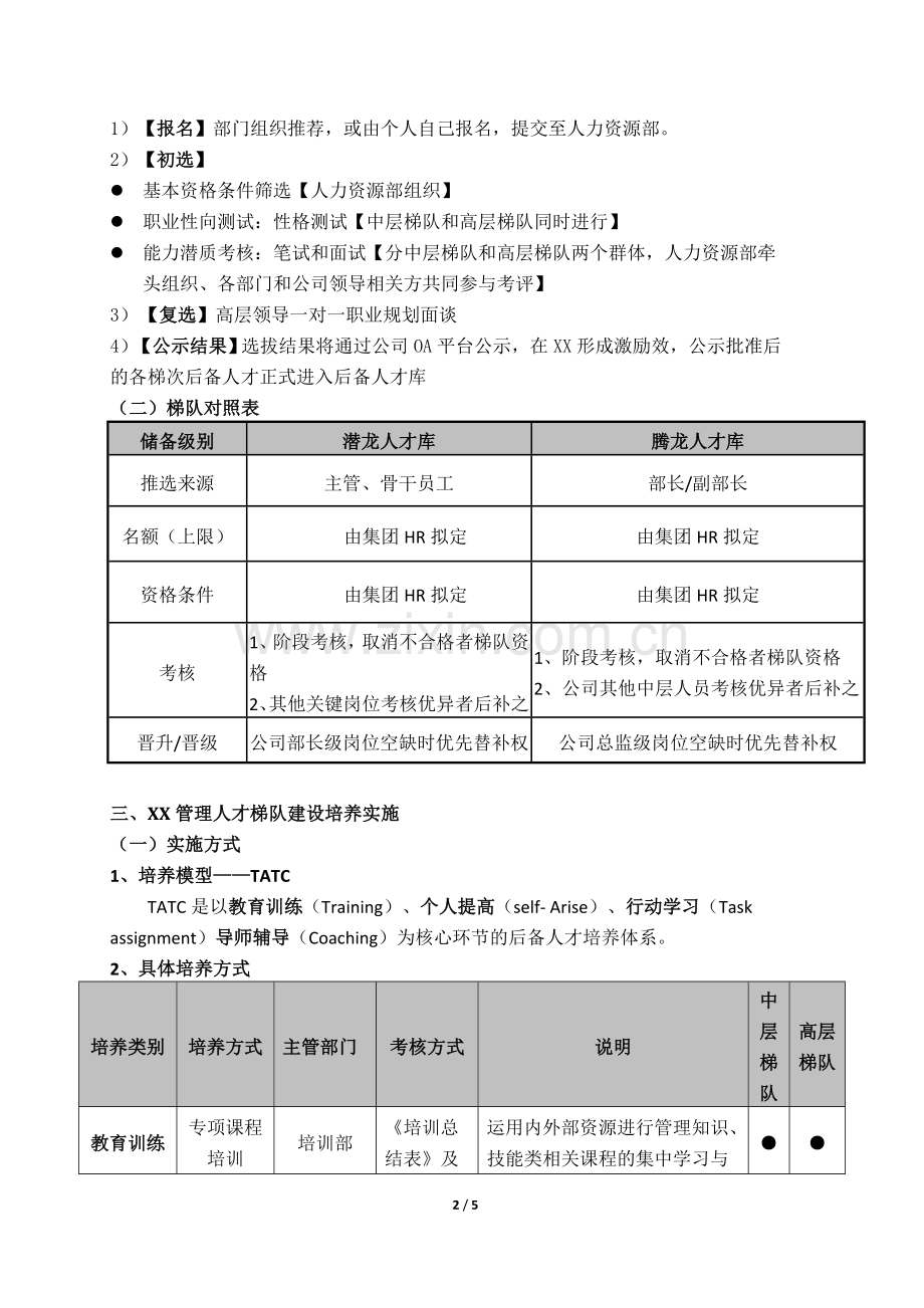 XX集团管理人才梯队培养方案.doc_第2页