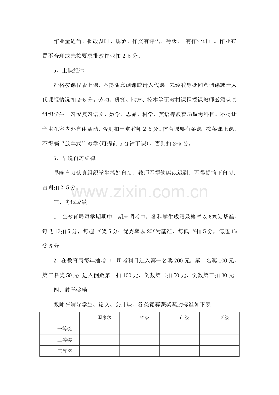 长茅岭中心小学教学常规管理方案(草).doc_第2页