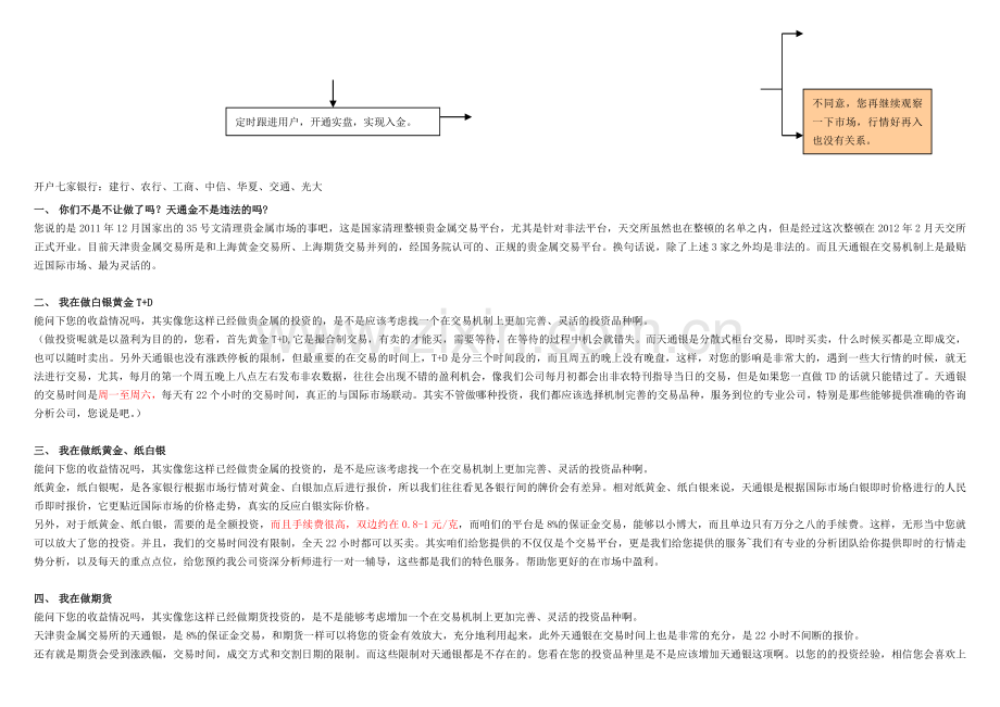 陌拜流程.doc_第2页