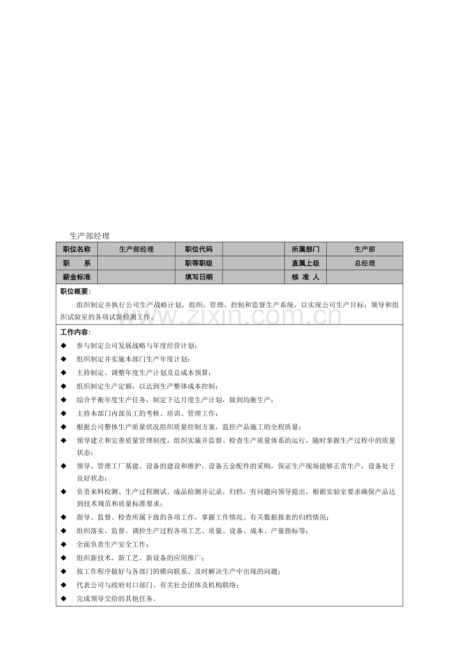 生产部经理管理制度.doc_第1页